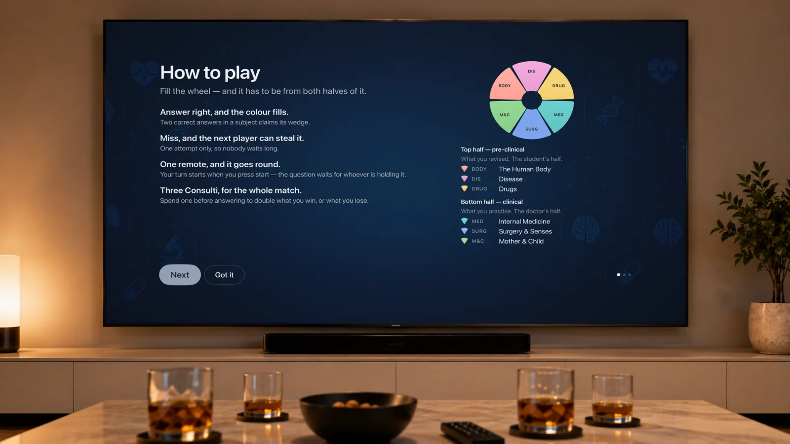 The How to play screen, listing the rules beside the wheel and its two halves: the pre-clinical top half with The Human Body, Disease and Drugs, and the clinical bottom half with Internal Medicine, Surgery & Senses and Mother & Child